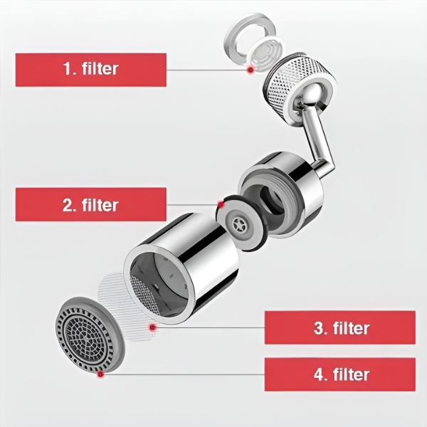 SPRAYFAUCET