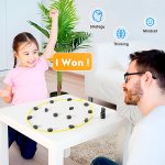 MAGTACTIC